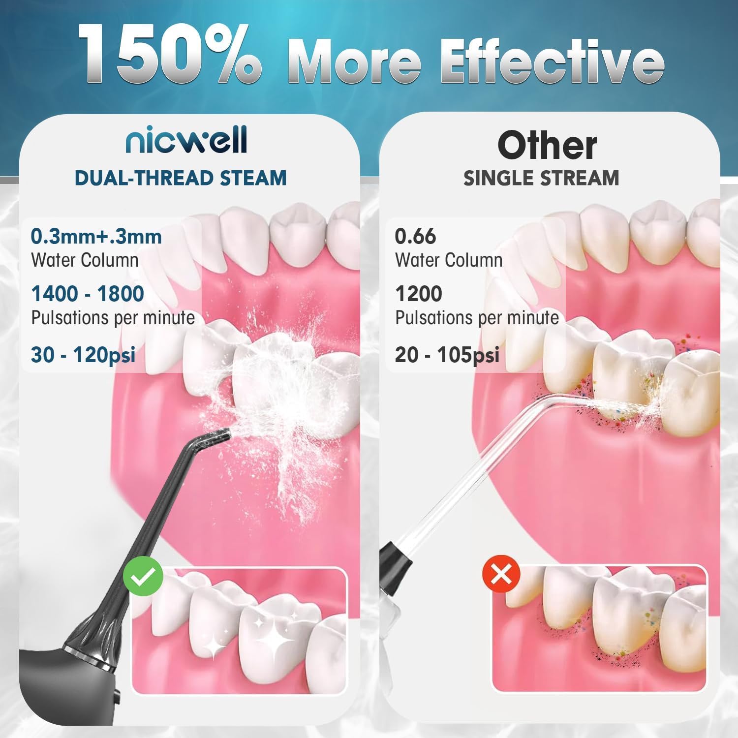 71TAVjyKI1L._AC_SL1500_.jpg Nicwell Water Flosser - Image 1